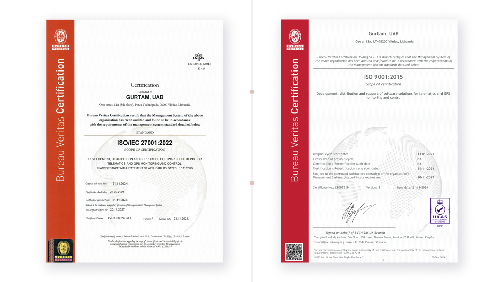 Certifications Blog Post