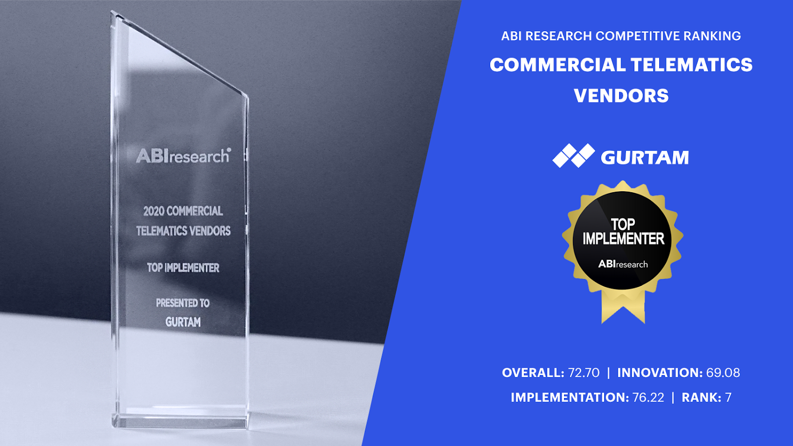an award from ABI Research